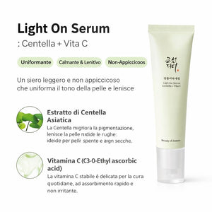 Ingredienti Beauty of Joseon Light On Serum Centella + Vitamina C siero viso coreano