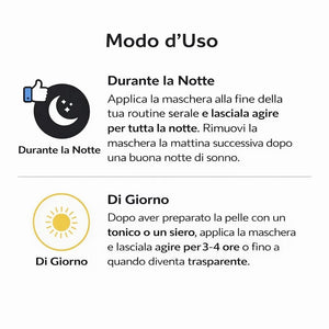 Modo d’uso della maschera viso coreana Biodance Bio-Collagen Real Deep Mask, istruzioni per applicazione, tempo di posa e rimozione per risultati ottimali